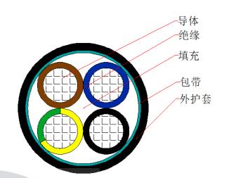 KVVR結構圖 KVVR結構圖